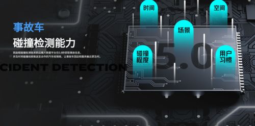 成都路行通公司 計算機技術服務的深度解析