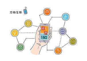 2018臺北電腦展前瞻 聚焦5g,激發物聯網潛力