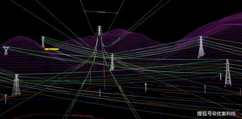 三維激光Lidar點云數(shù)據(jù)處理服務(wù)詳解