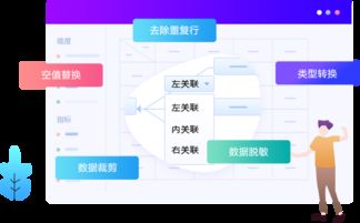 億信華辰 深耕大數據領域，打造數據治理與商業智能一站式服務平臺